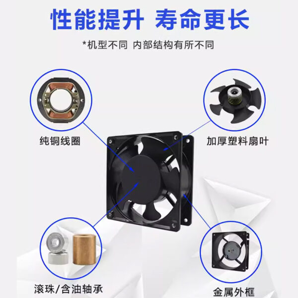 Quạt DC mini 12/24 V cho tủ điện và thiết bị