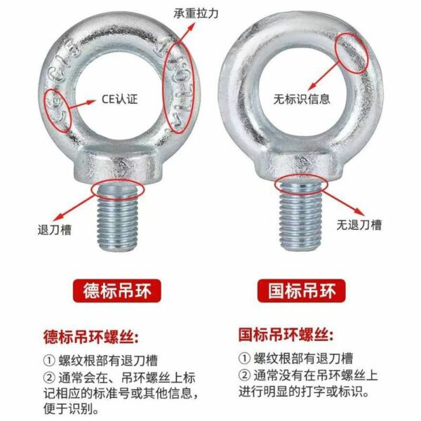 Bu Lông Mắt Hàng Hải DIN580 Bản Tiêu Chuẩn Và Kéo Dài