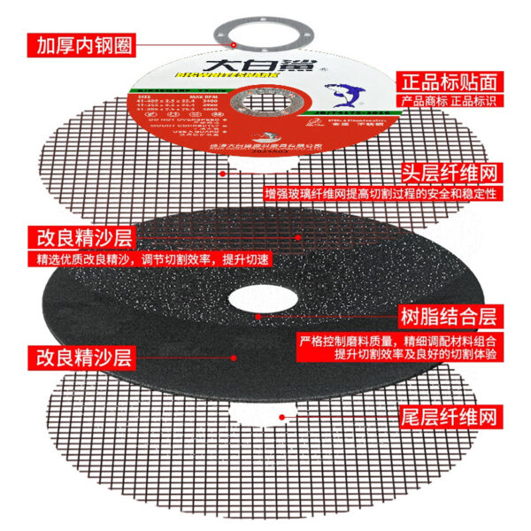 Đá cắt 105 mm siêu mỏng cho máy mài góc