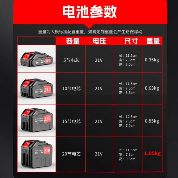 Bộ pin dụng cụ điện kiểu Makita 21 V 5 cell 1200 mAh