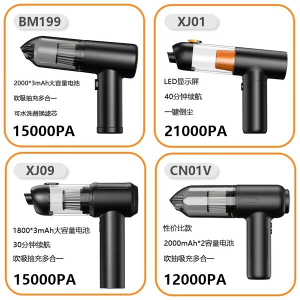 Máy hút bụi cầm tay không dây lực hút 20.000