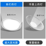Đèn LED UFO nhà xưởng E27 30–200 W