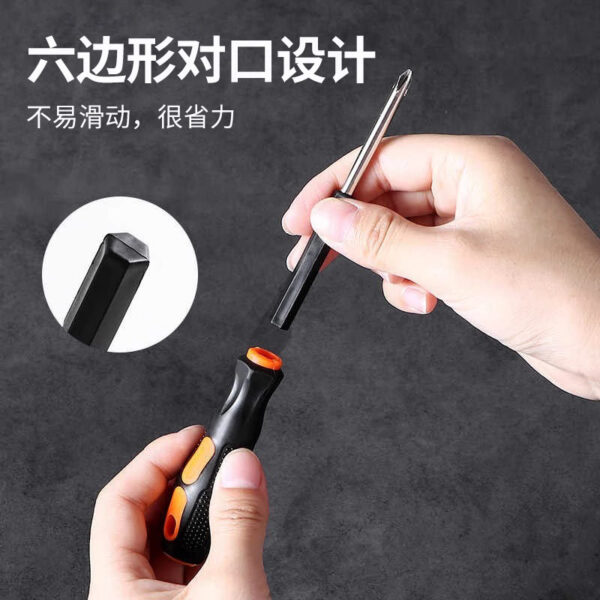 Bộ Tua Vít Sửa Chữa Đa Năng 9 Trong 1