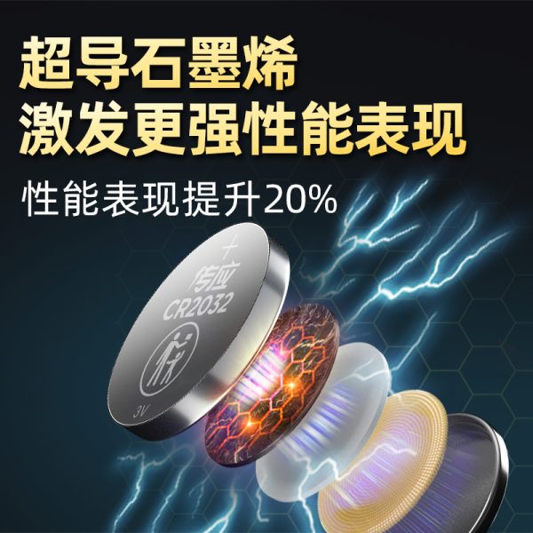 Pin cúc áo Nanfu CR2032 3V một viên