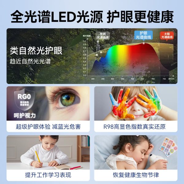 Đèn LED giả bầu trời lắp âm trần thông minh